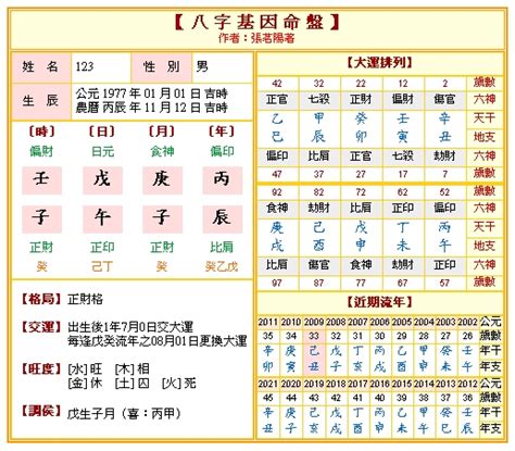 星座 八字|免費八字算命、排盤及命盤解說，分析一生的命運